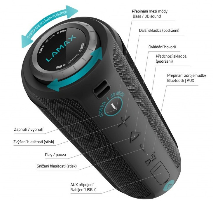 LAMAX Sounder2 Max