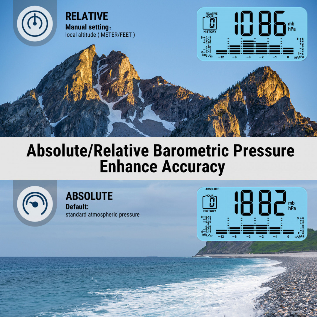 Digitálna bezdrôtová meteostanica ThermoPro TP-280