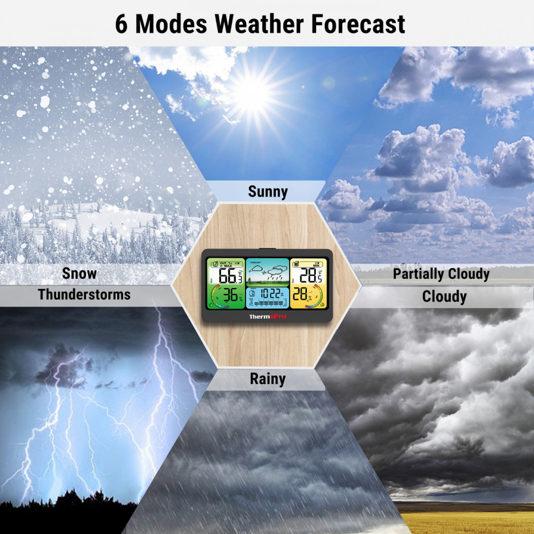 Digitálna bezdrôtová meteostanica ThermoPro TP-280