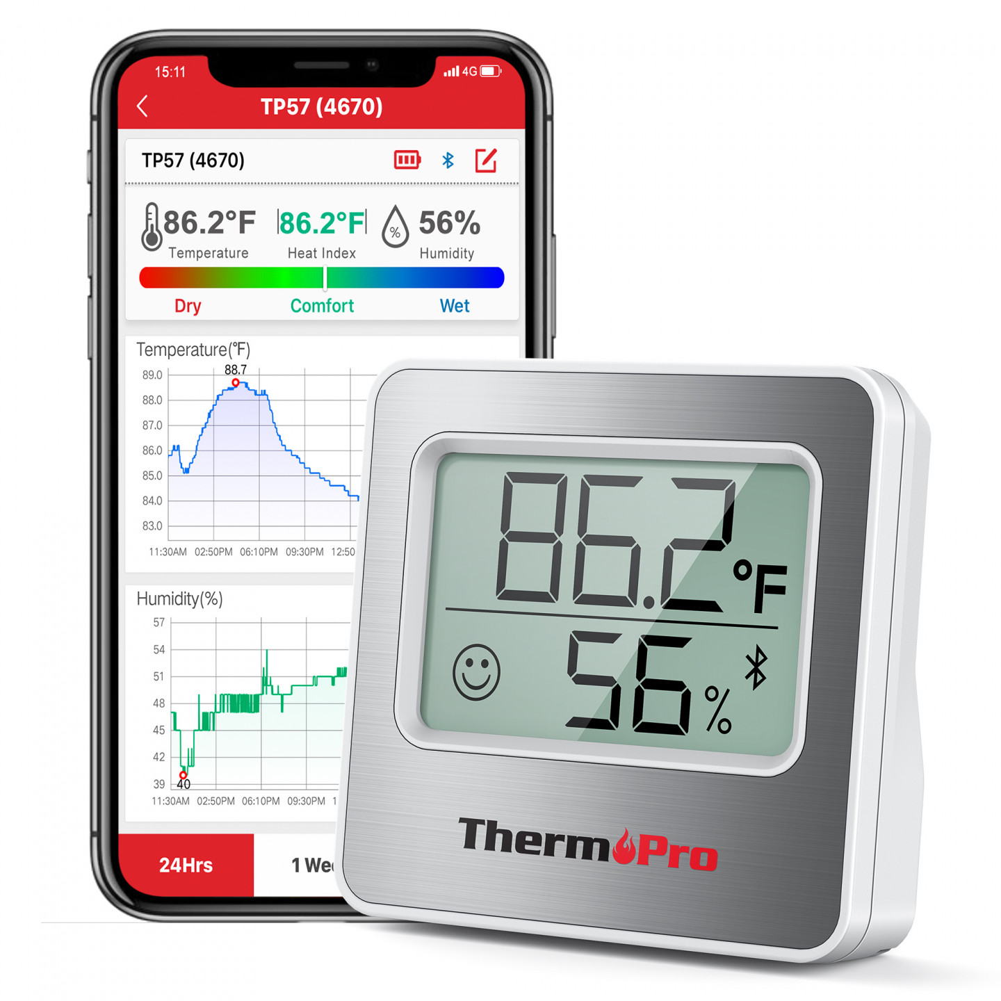 ThermoPro TP-357