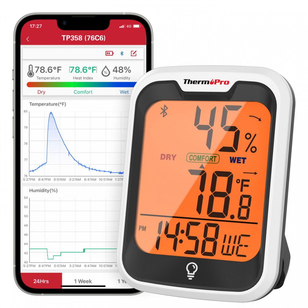 Digitálny teplomer ThermoPro TP358