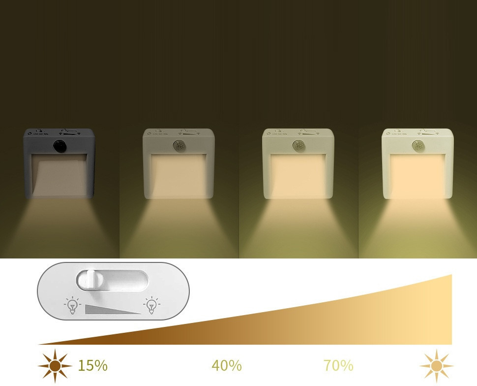 LED nočné svetlo bez modrej zložky LuDream Nova - Amber